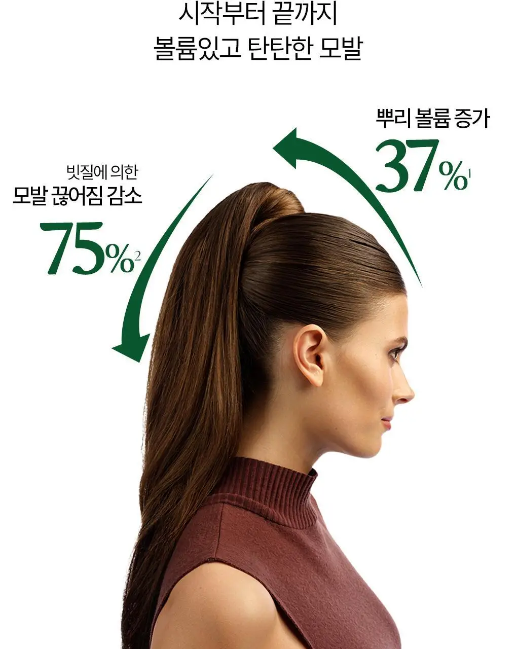 [두피 안티에이징 앰플] 클로란 퀴닌 두피 세럼 100ml 2입 기획 (NEW) 상세페이지 9